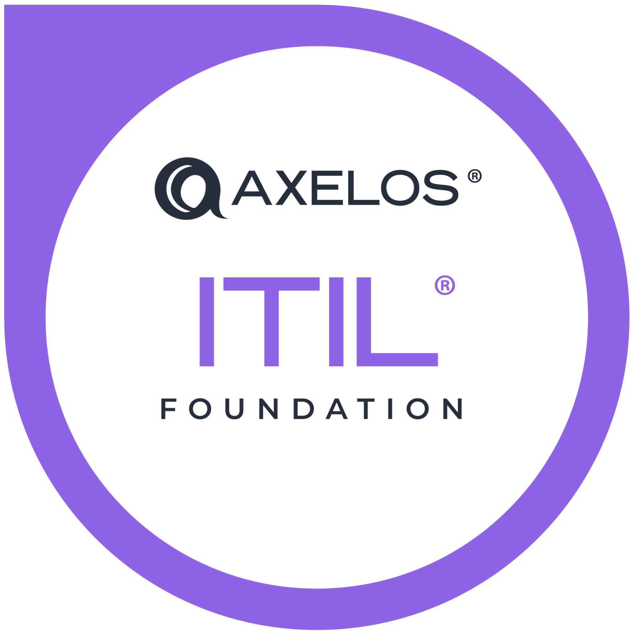 Certificação ITIL Fundamentals